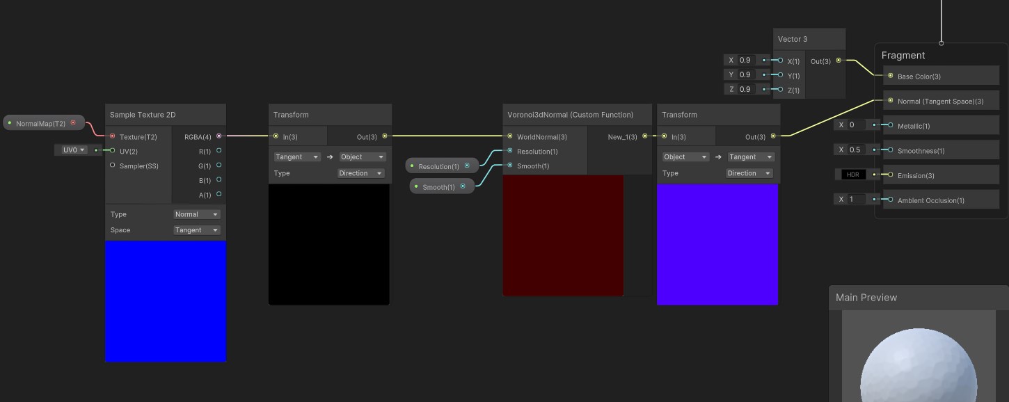 The Whole Shader Graph